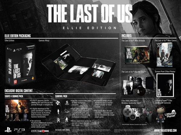 Коллекционное издание игры last of us
